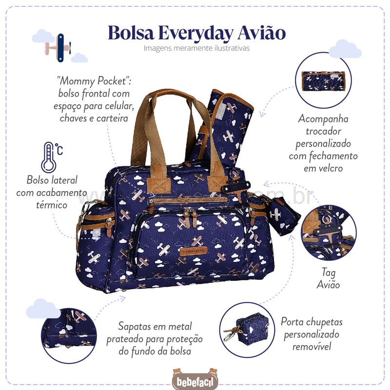 Bolsa Térmica Every Day Avião - Master Bag