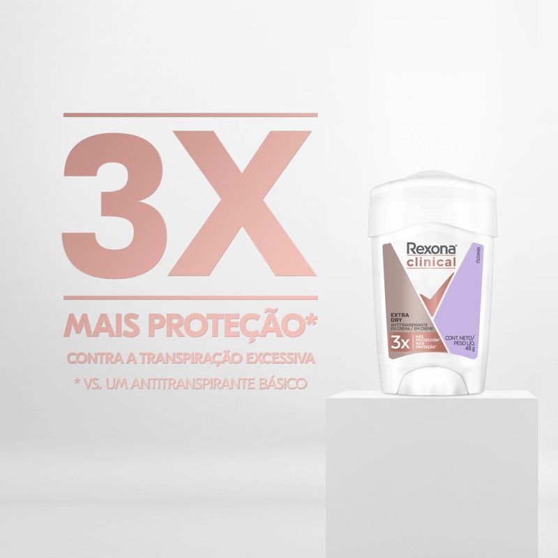 Antitranspirante Rexona Feminino Clinical Extra Dry