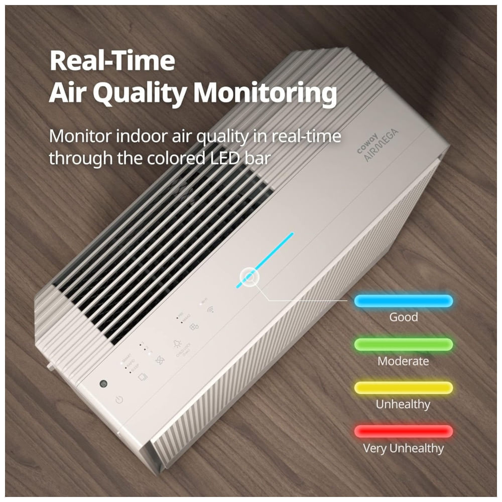 Purificador de Ar Airmega 250S com Tecnologia Inteligente e Compatibilidade com Amazon Alexa e Coway.