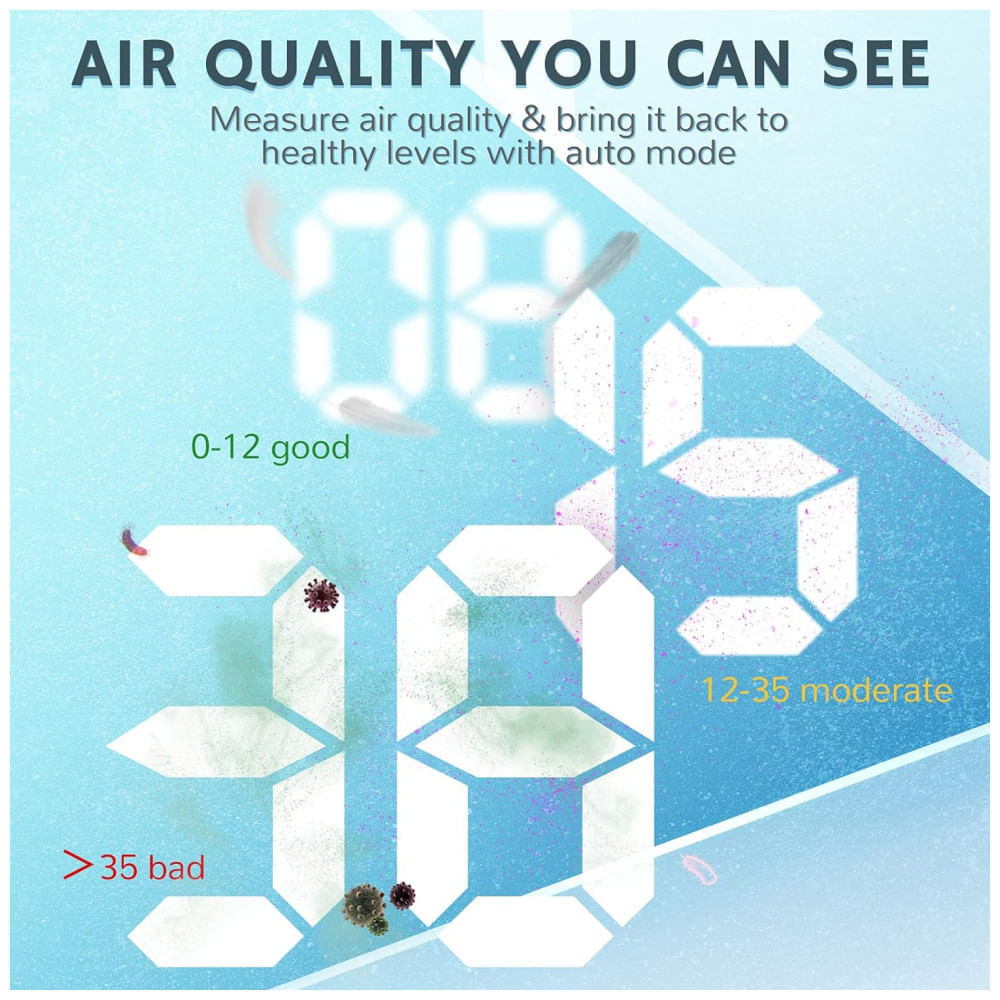 Purificador de Ar Airthereal APH260 com Filtro HEPA em 3 Estágios para Ambientes Residenciais e Corporativos