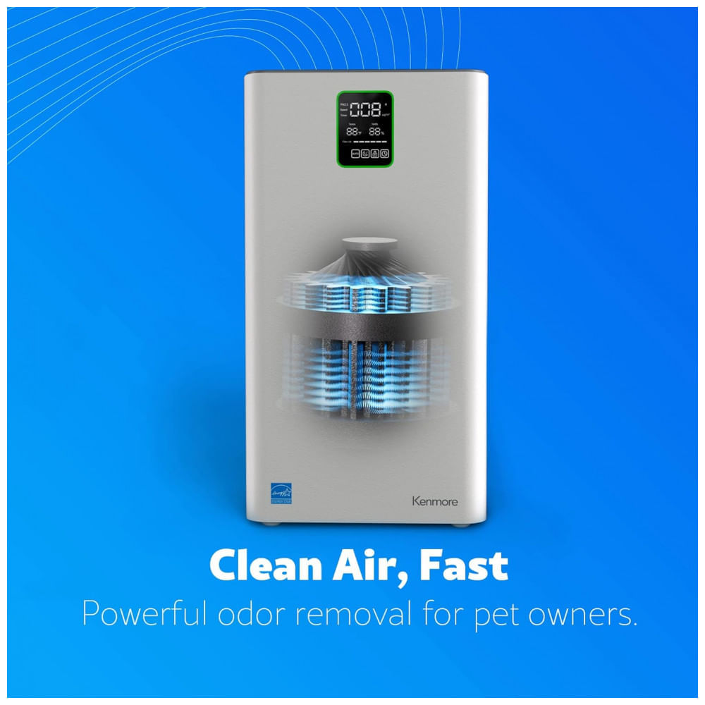 Purificador de Ar para Espaços até 139m2 com Filtro H13 True HEPA, Sistema de Filtragem HEPA SilentClean de 3 Estágios de 24db e 5 Velocidades,