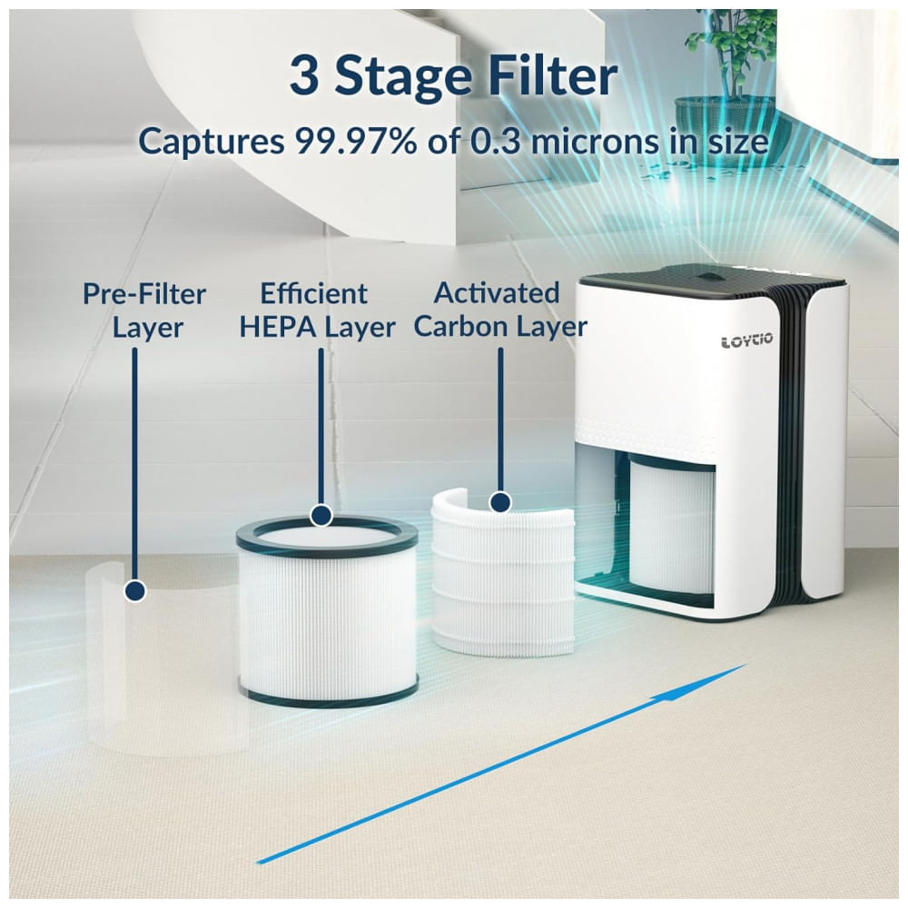 Encontraproduto.com.br - Purificador de Ar para Espaços até 37m2 com Modo de Sono de 24db, Luz Noturna, 3 Temporizadores e Aromaterapia, LOYTIO KJ7, Preto e Branco
