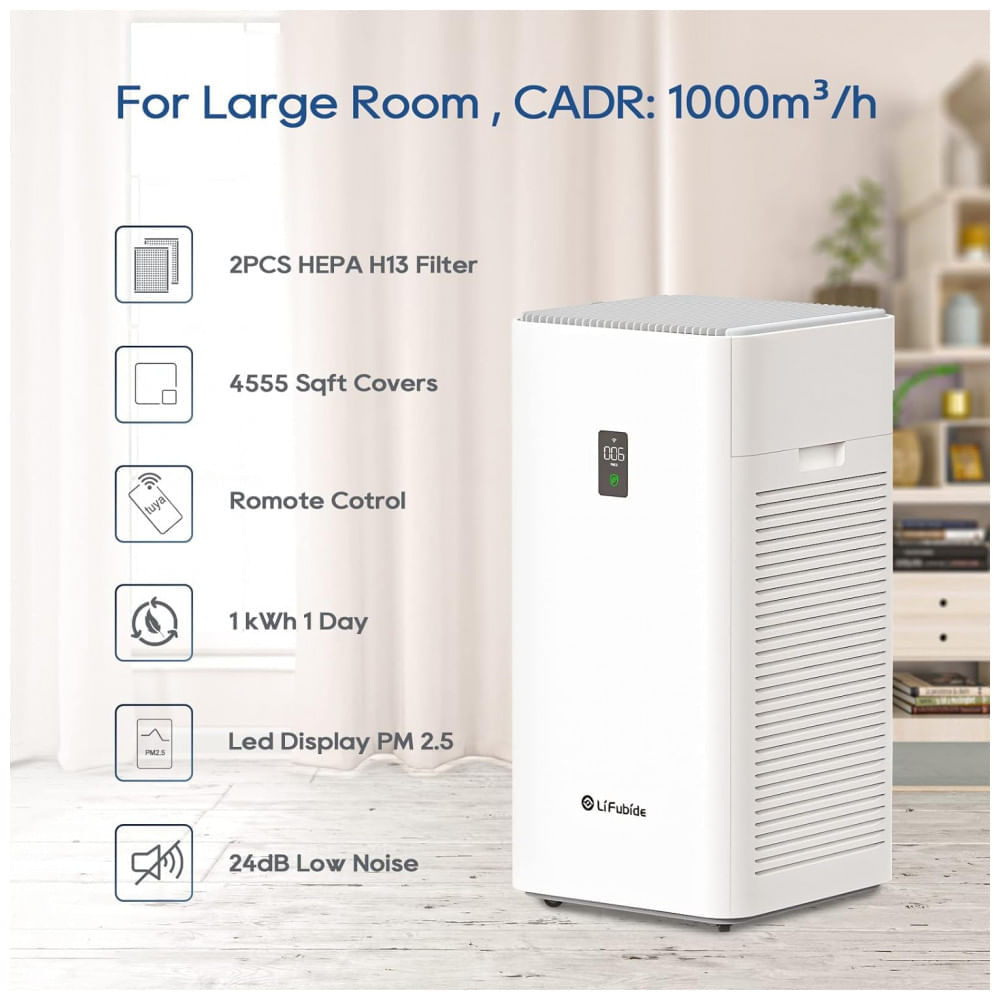 Encontraproduto.com.br - Purificador de Ar com Filtro True HEPA H13, Área até 420 m2 e Controle por APP, Lifubide Y1000, Branco