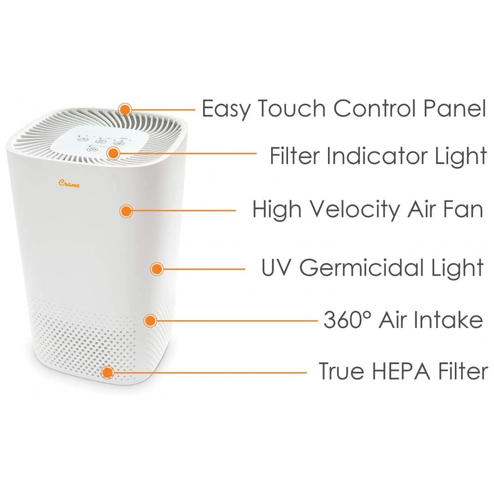 Encontraproduto.com.br - Purificador de Ar, com Filtro HEPA, Área 40 m2, CRANE EE 5067, Branco