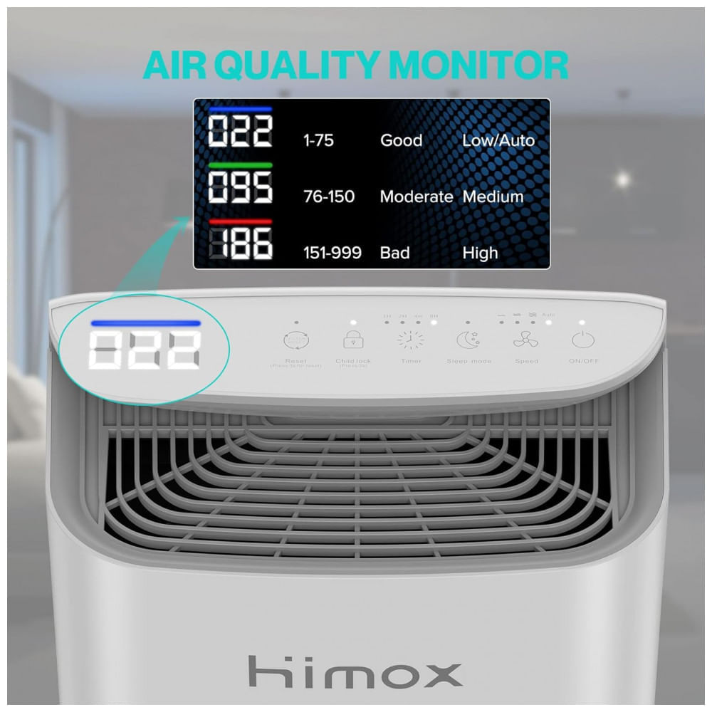 Purificador de Ar com Filtro True HEPA H13, Display LED e Área de até 140 m2, HIMOX M1, Branco