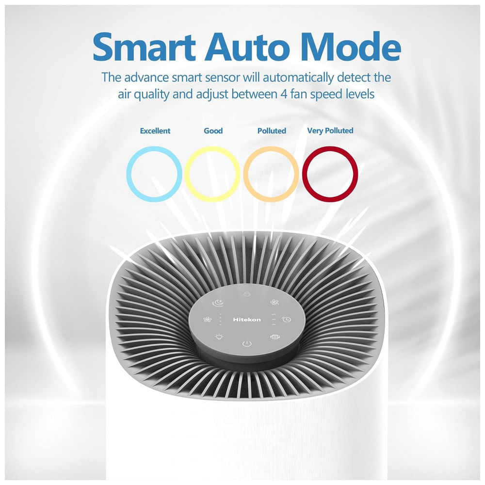 Purificador de Ar com Filtro True HEPA H13, Área até 165 m2, Hitekon Cleair 230, Branco